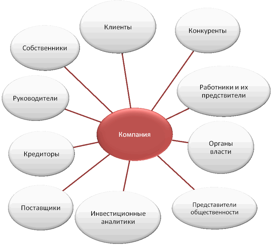 Photo of Финансы и бухгалтерия: основы успешного бизнеса