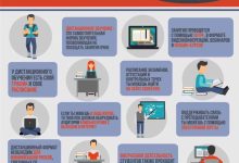 Photo of Дистанционное обучение в колледже